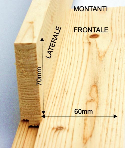 Controtelai REquadro