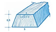Magatelli sezione trapezio